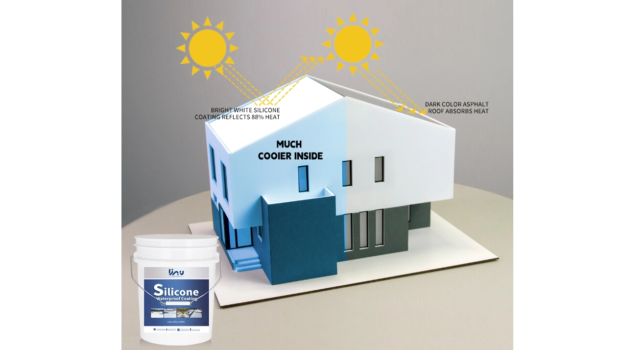 100% Silicone Roof Coating – Long-Lasting Waterproof Protection